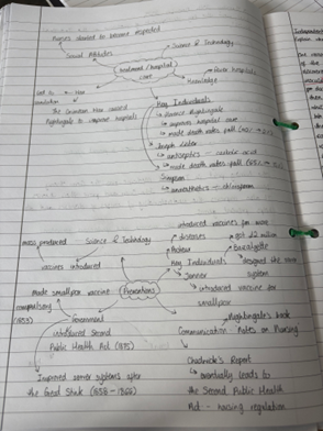 A close-up view of handwritten study notes in a mind map format, filling a page of lined notebook paper. The content focuses on the history of medicine and public health, with main branches labeled "Improvement/Hospital care" and "Preventions." Key individuals like Florence Nightingale and Jenner are mentioned, along with concepts like antiseptics, vaccines, and the Public Health Acts.