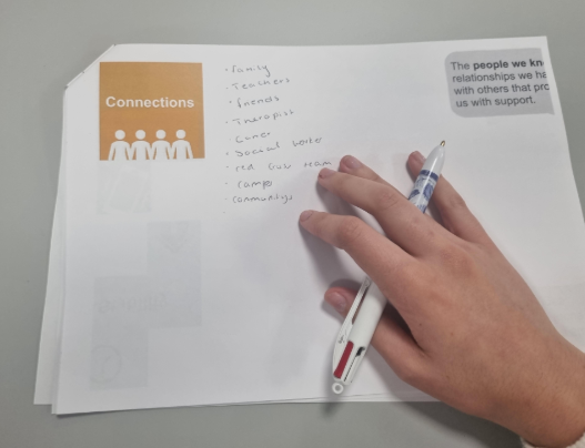 A close-up of a hand writing a list of support systems on a worksheet titled "Connections." The list includes people and institutions like 'Family,' 'Teachers,' 'Therapist,' 'Red Cross team,' and 'Community.'