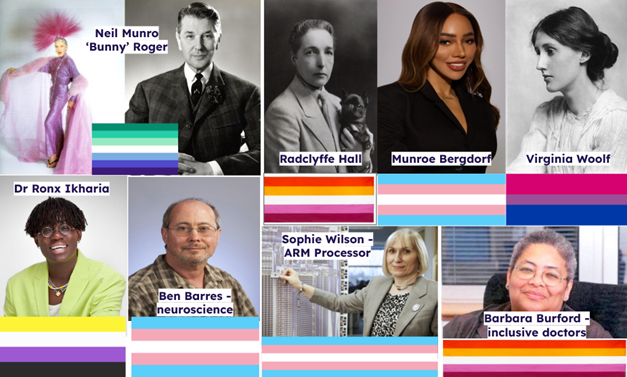 A collage titled for LGBTQ+ awareness featuring portraits of various historical and contemporary figures such as Virginia Woolf, Munroe Bergdorf, and Ben Barres, alongside different pride flags.